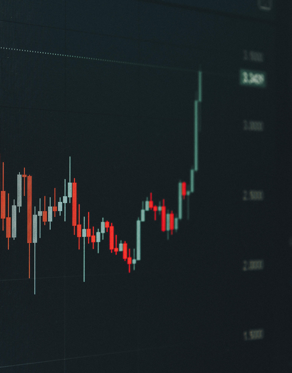 Statistiques et performance